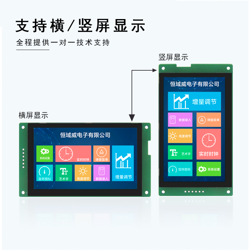 HYW050F 5寸电阻触摸 485/232通信 音视频WiFiHMI组态显示屏