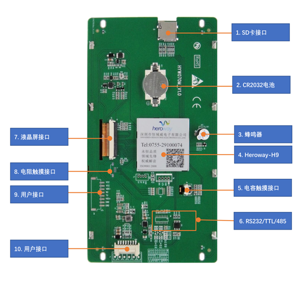 HYW070M 7寸无触摸 通信支持RS232/TTL/485，超性价比款
