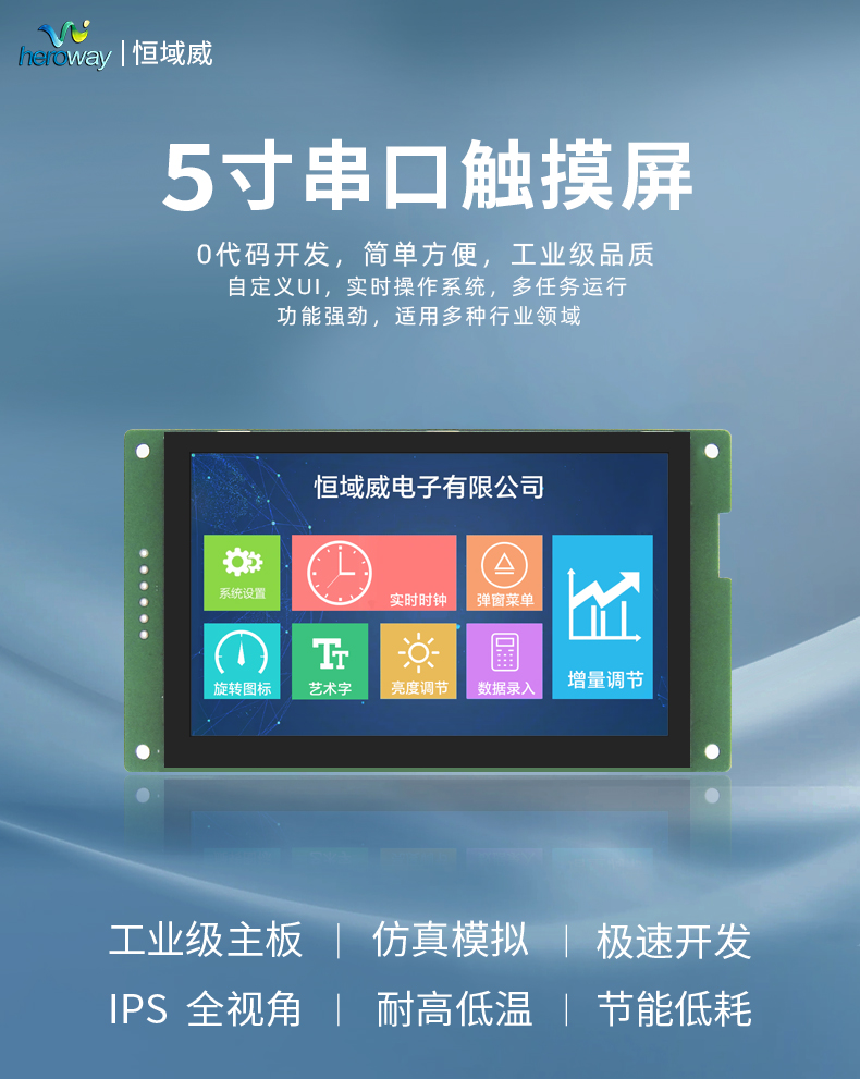 HYW050F 5寸电容触摸 485/TTL 音视频WiFi医疗显示屏