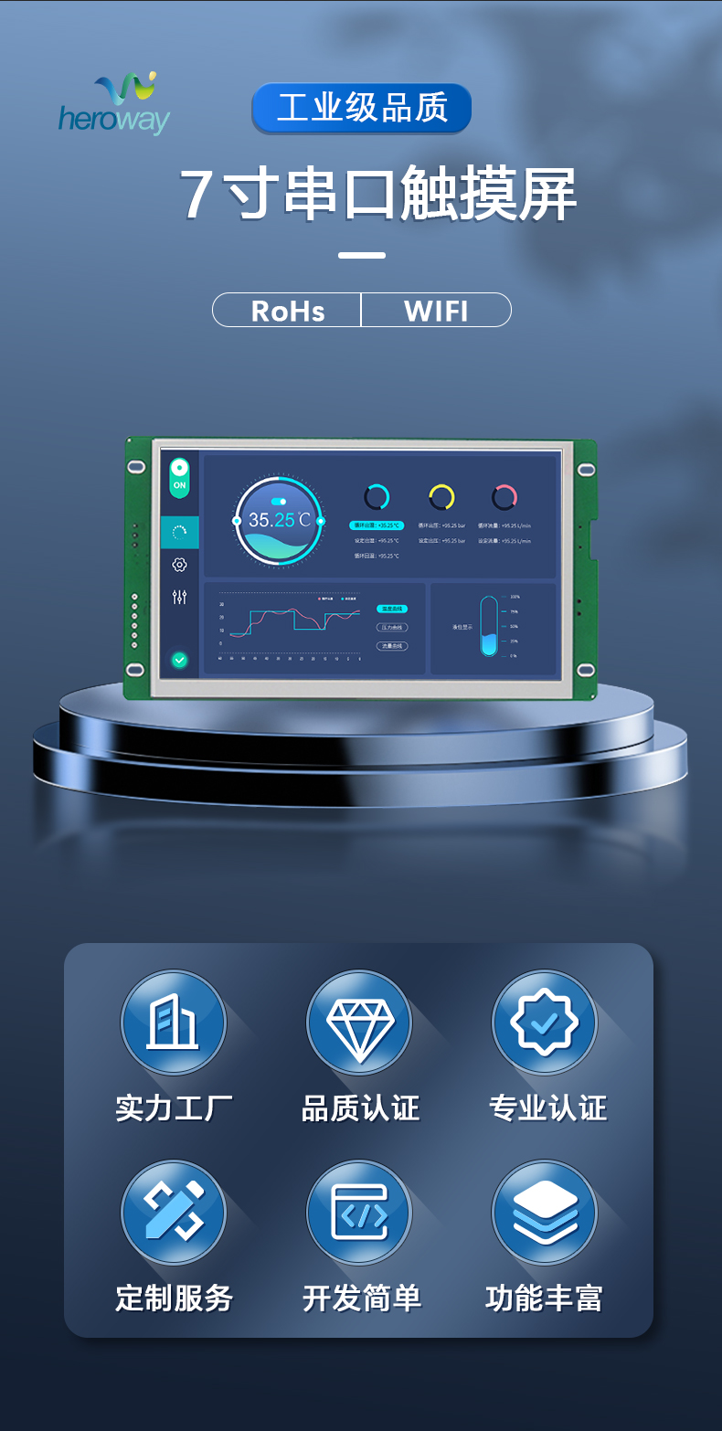 HYW070T 无触摸 通信支持RS232/TTL /485 音频播放