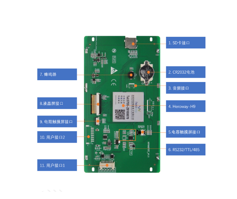 HYW070T 电阻触摸 通信支持RS232/TTL/485 音频播放