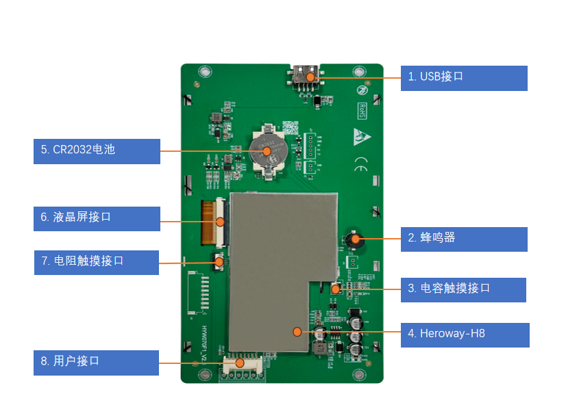 HYW070F2 ESD防护工业串口屏 带WiFi音频播放器