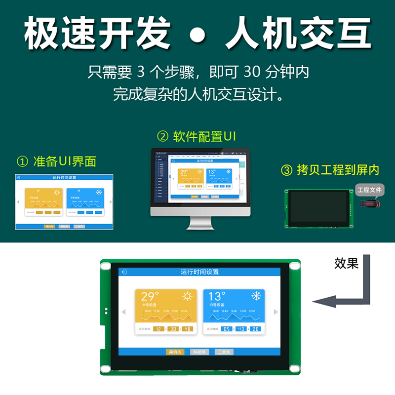 HYW043F3 高性能 电阻触摸 通信支持RS232/TTL/485 音频播放