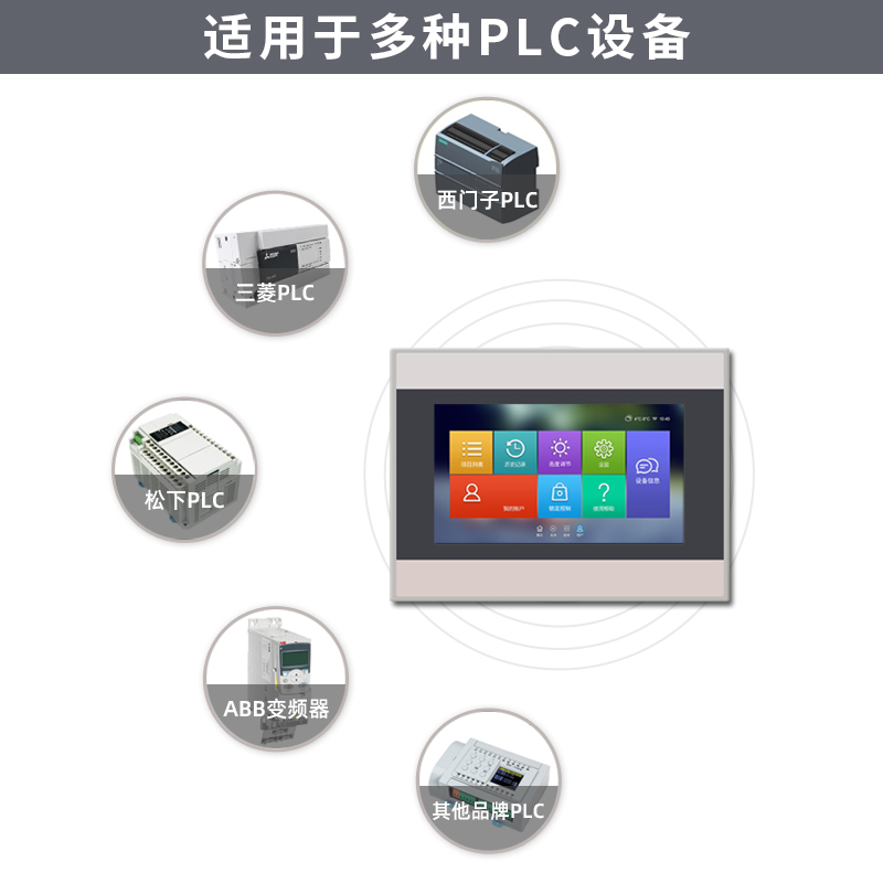 恒域威7寸4G工控PLC人机界面双串口组态HMI显示工业触摸屏