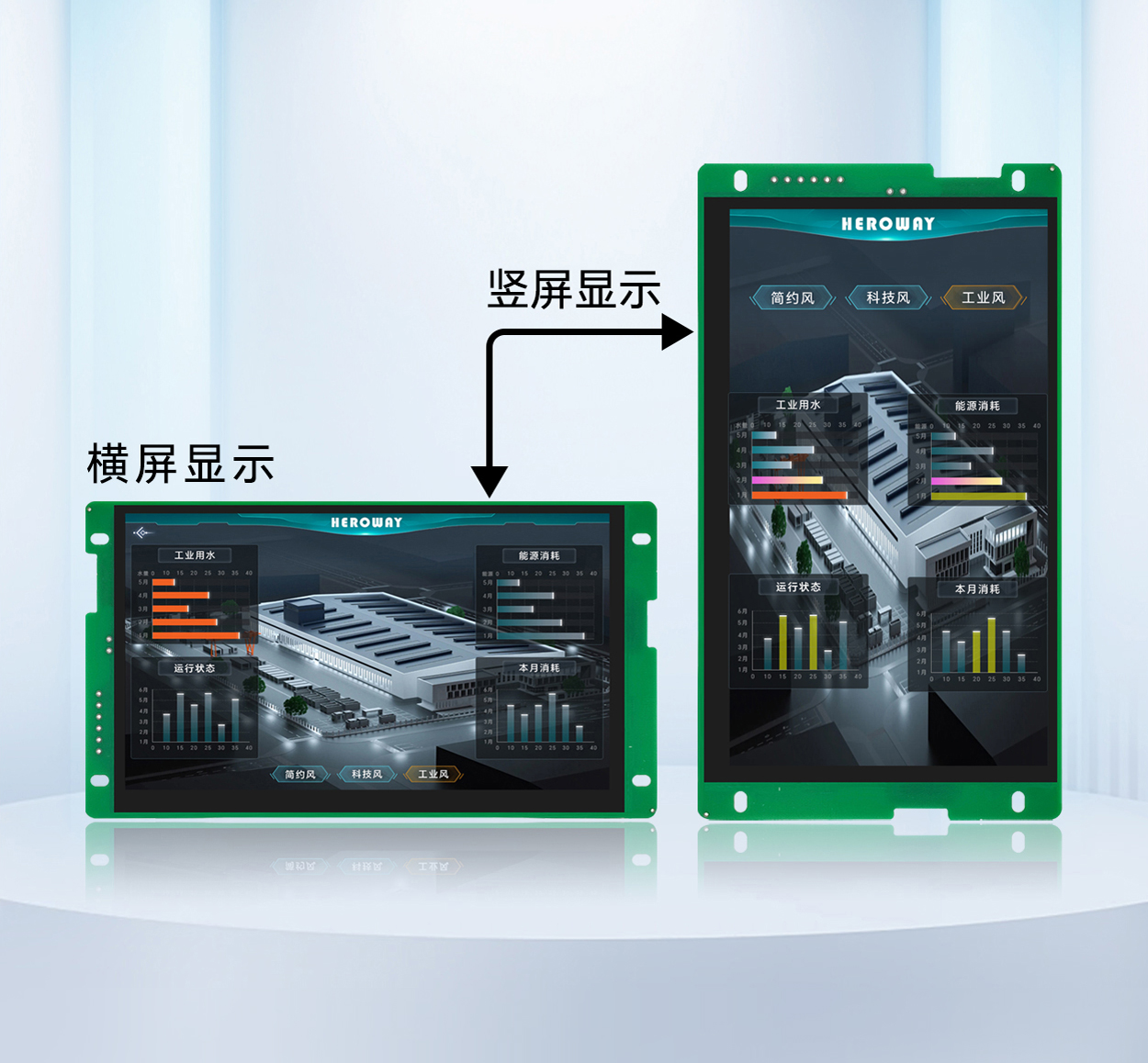 HYW070F1 7寸高性能 电阻触摸 RS232/TTL/485 音频播放上位机显示屏