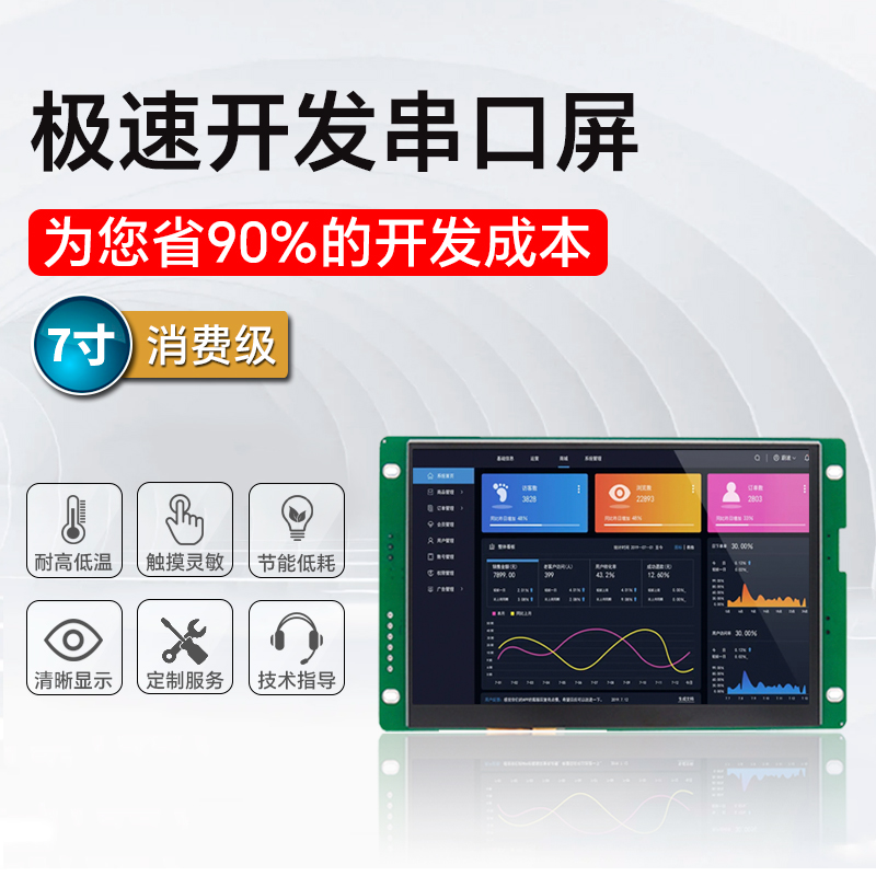 HYW070M 带电阻触摸 通信支持RS232/TTL/485，超性价比款
