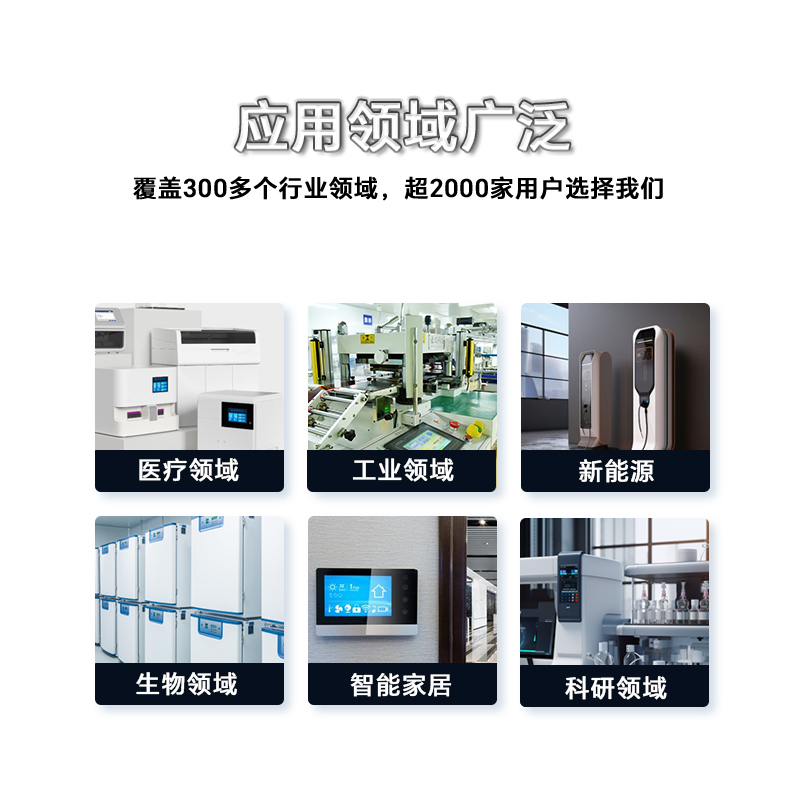 HYW043F 4.3寸电容触摸 RS232/TTL/485 音频播放医疗显示屏